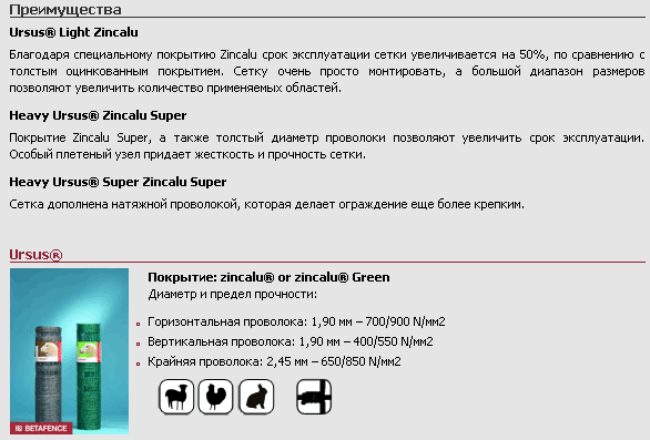 Ограждения Ursus® для сельского хозяйства