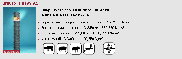 Ограждения Ursus® для сельского хозяйства